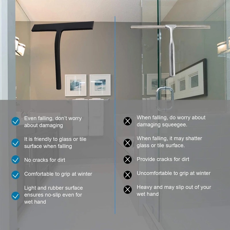Mattschwarzer Silikon-Abzieher – Glass Cleaner Streak Bewertung und Preis